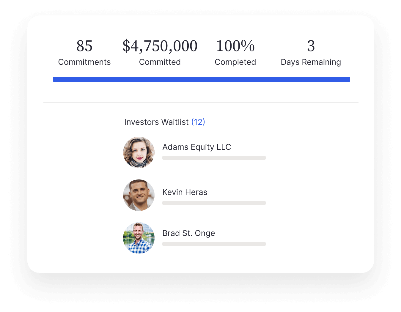 Investor Waitlists